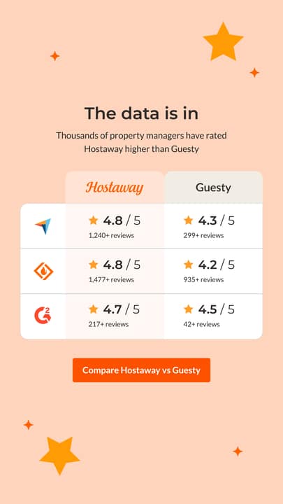 Captured Hostaway creative